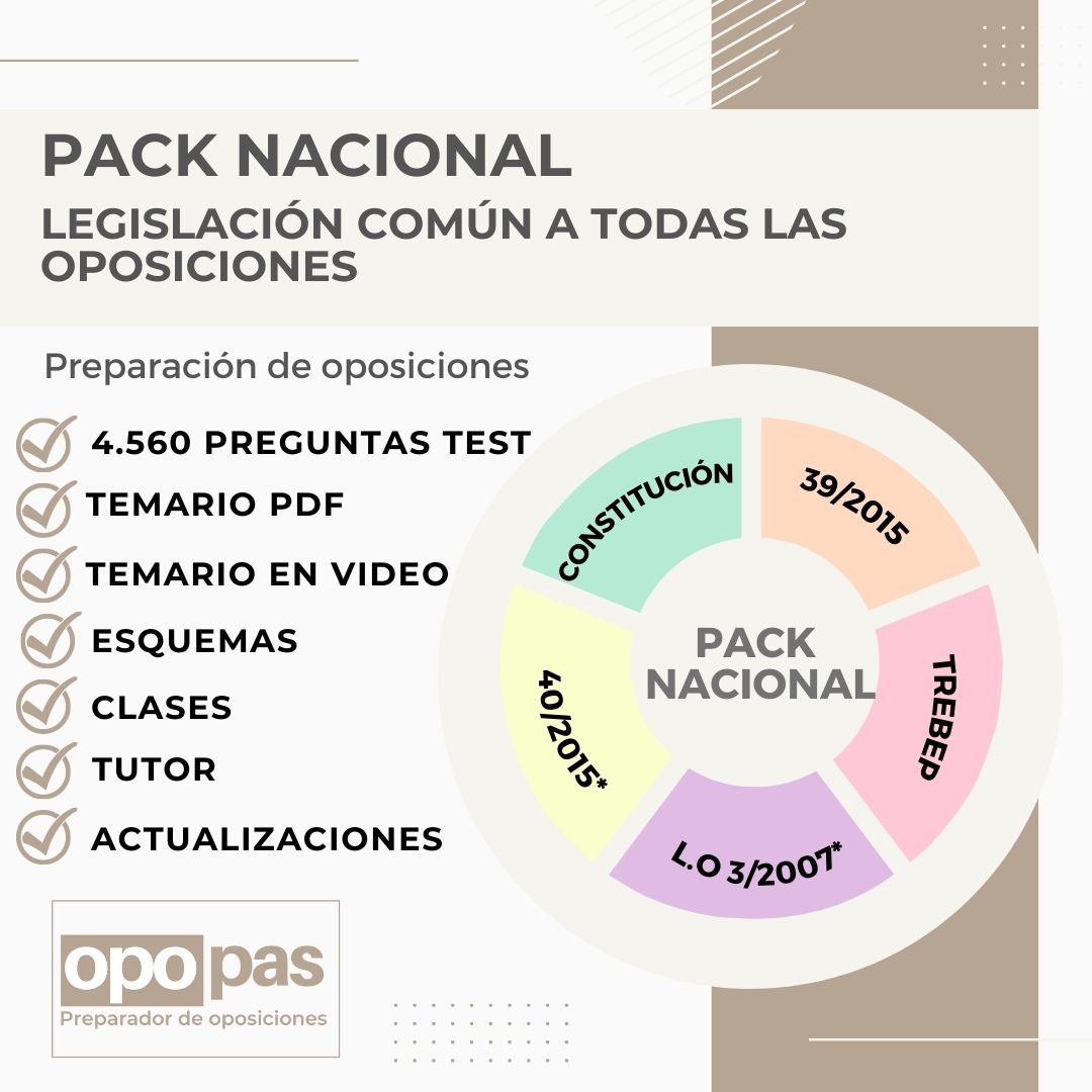 CURSO PACK LEGISLACIÓN NACIONAL