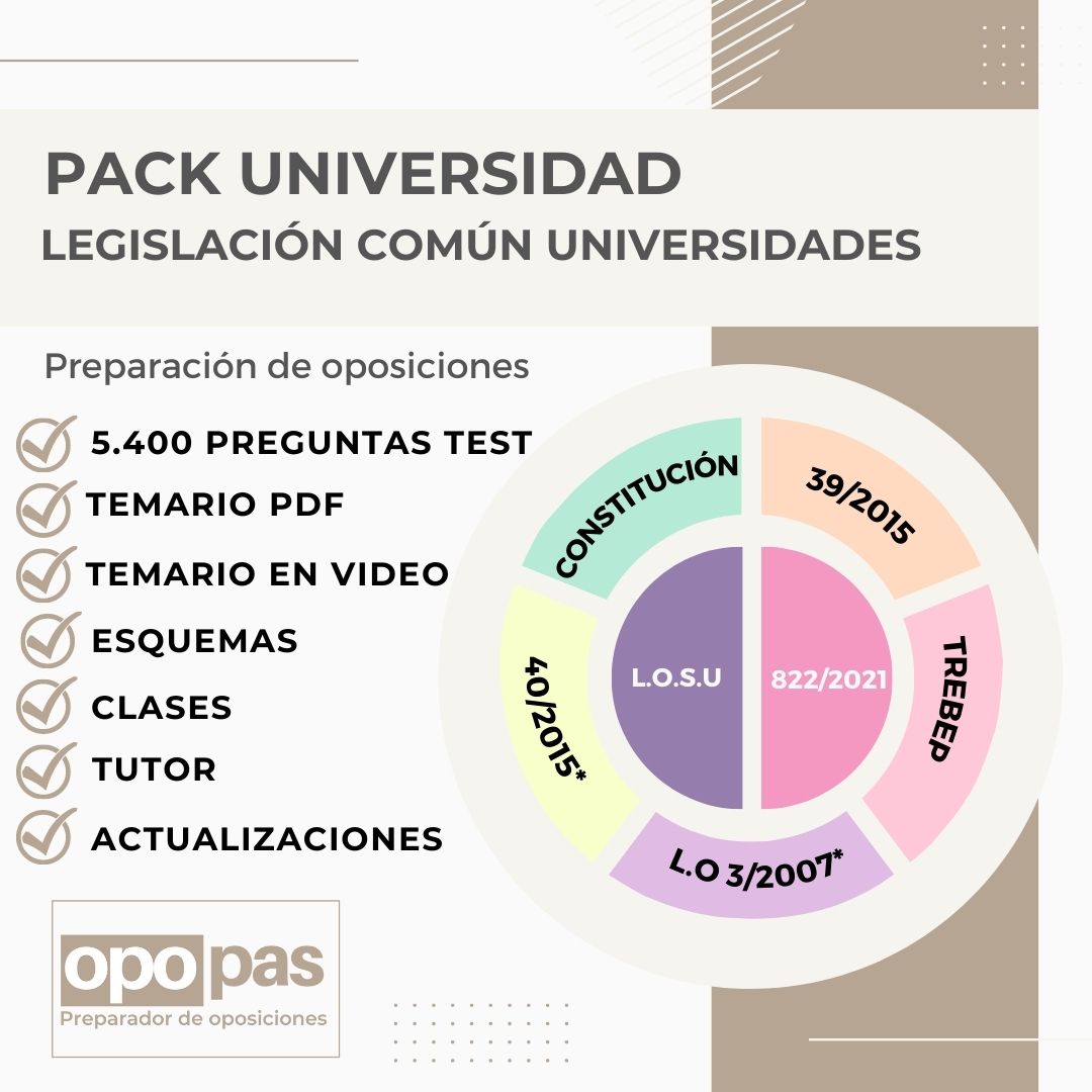 CURSO PACK LEGISLACIÓN UNIVERSIDAD